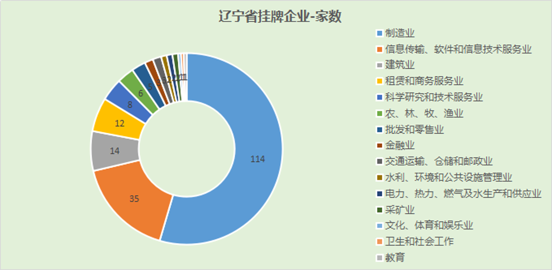 别人家网络