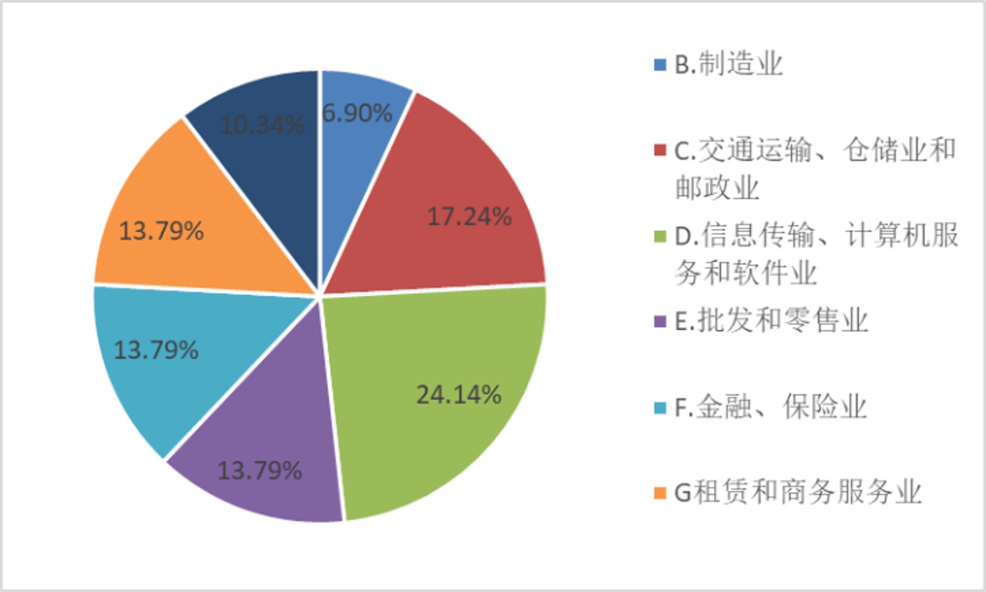 别人家网络