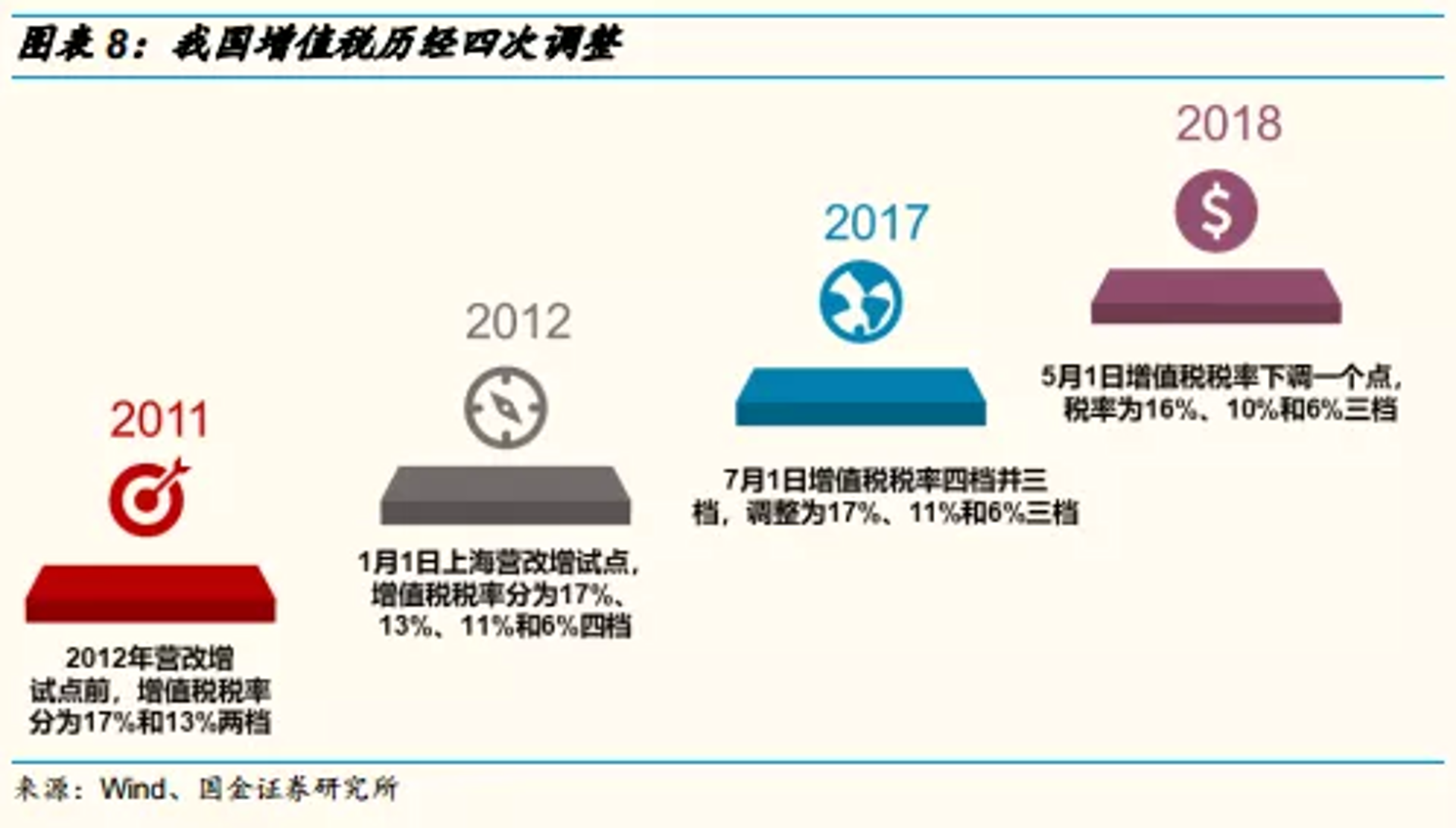 别人家网络