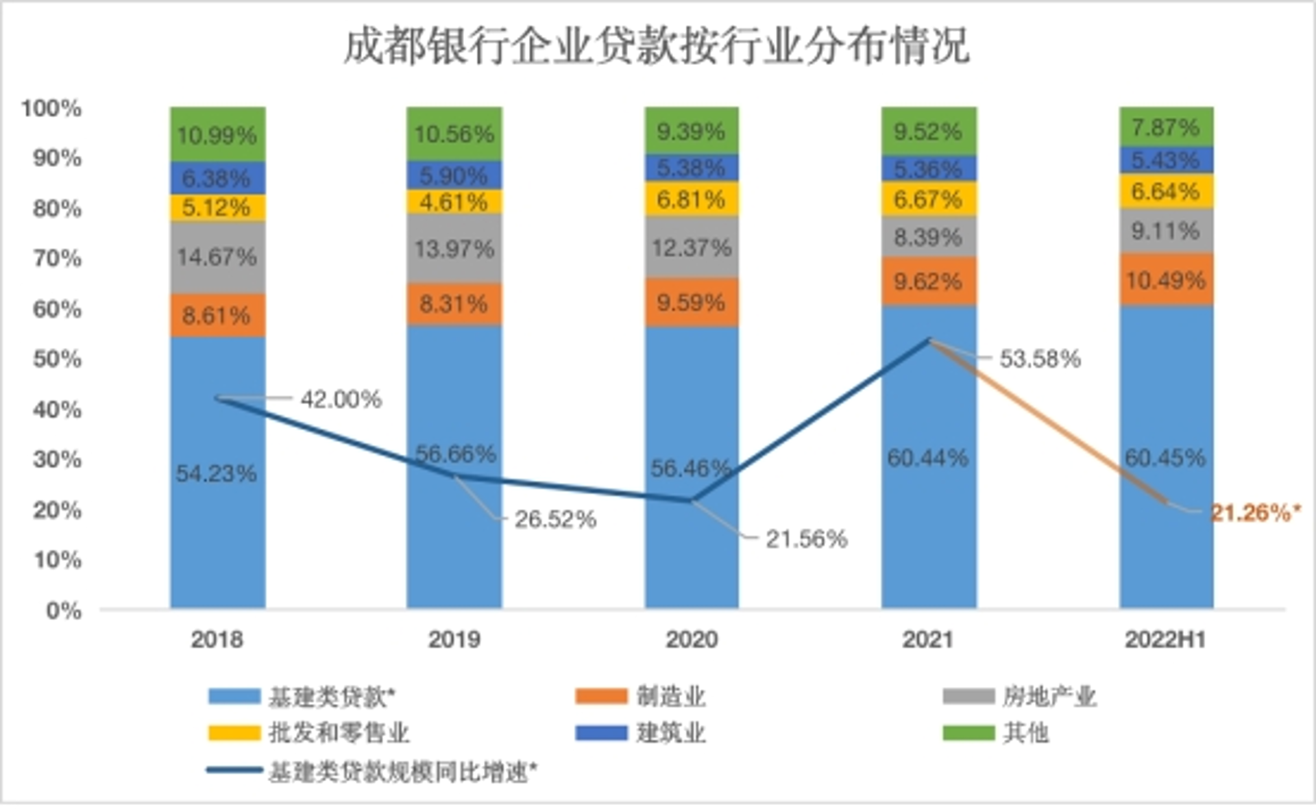 别人家网络
